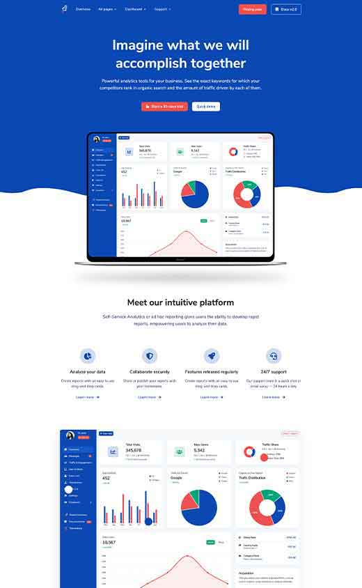 Landing page preview